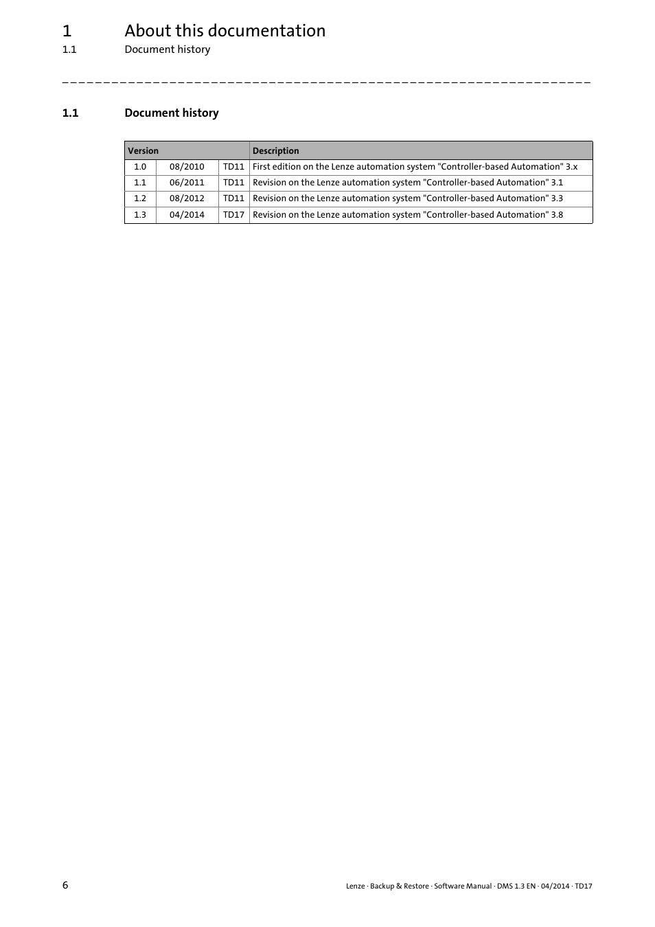 1 document history, 1about this documentation | Lenze Backup & Restore Data saving and restoring User Manual | Page 6 / 43