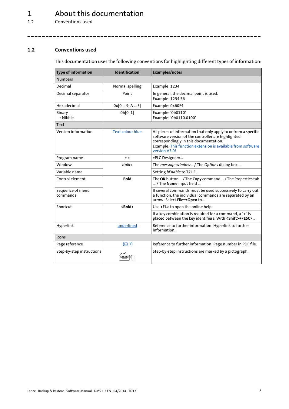 2 conventions used, 1about this documentation | Lenze Backup & Restore Data saving and restoring User Manual | Page 7 / 43