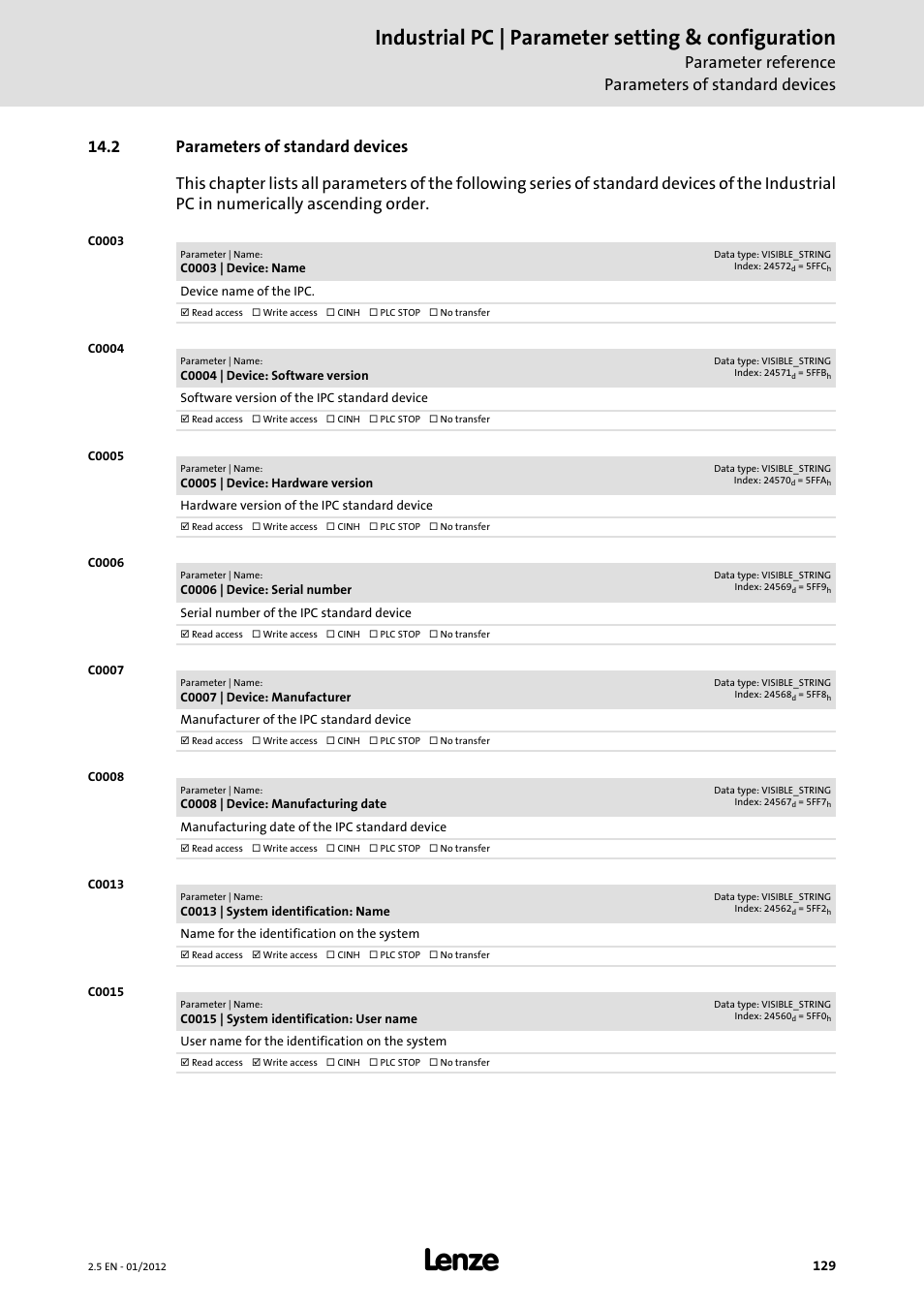 2 parameters of standard devices, Found in chapter, Parameters of standard devices | Parameters of standard devices ( 129), Industrial pc | parameter setting & configuration, Parameter reference parameters of standard devices | Lenze PC-based Automation Industrial PC User Manual | Page 129 / 226