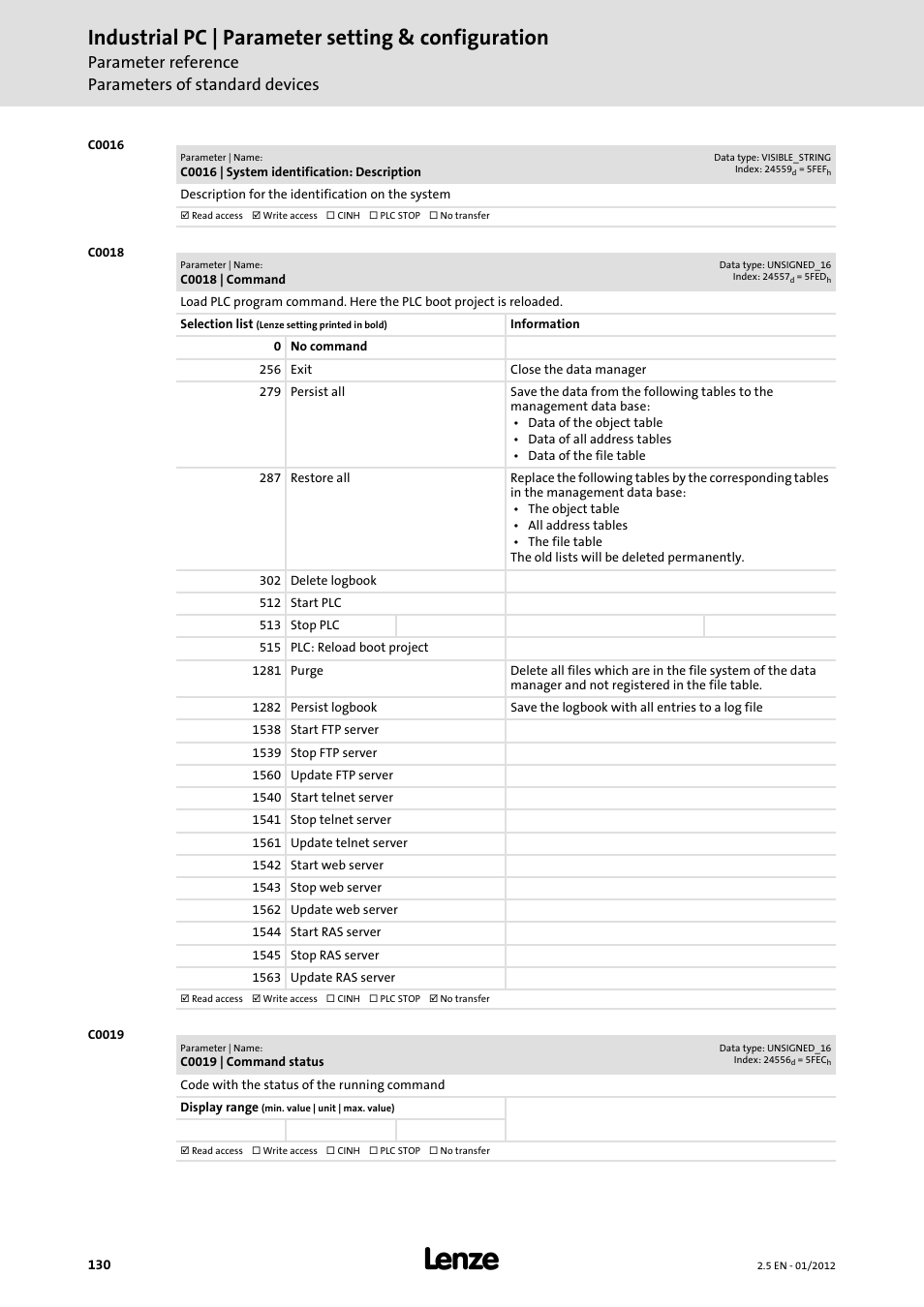 C0018, Can be executed, C0019 | Displays stat, Industrial pc | parameter setting & configuration, Parameter reference parameters of standard devices | Lenze PC-based Automation Industrial PC User Manual | Page 130 / 226