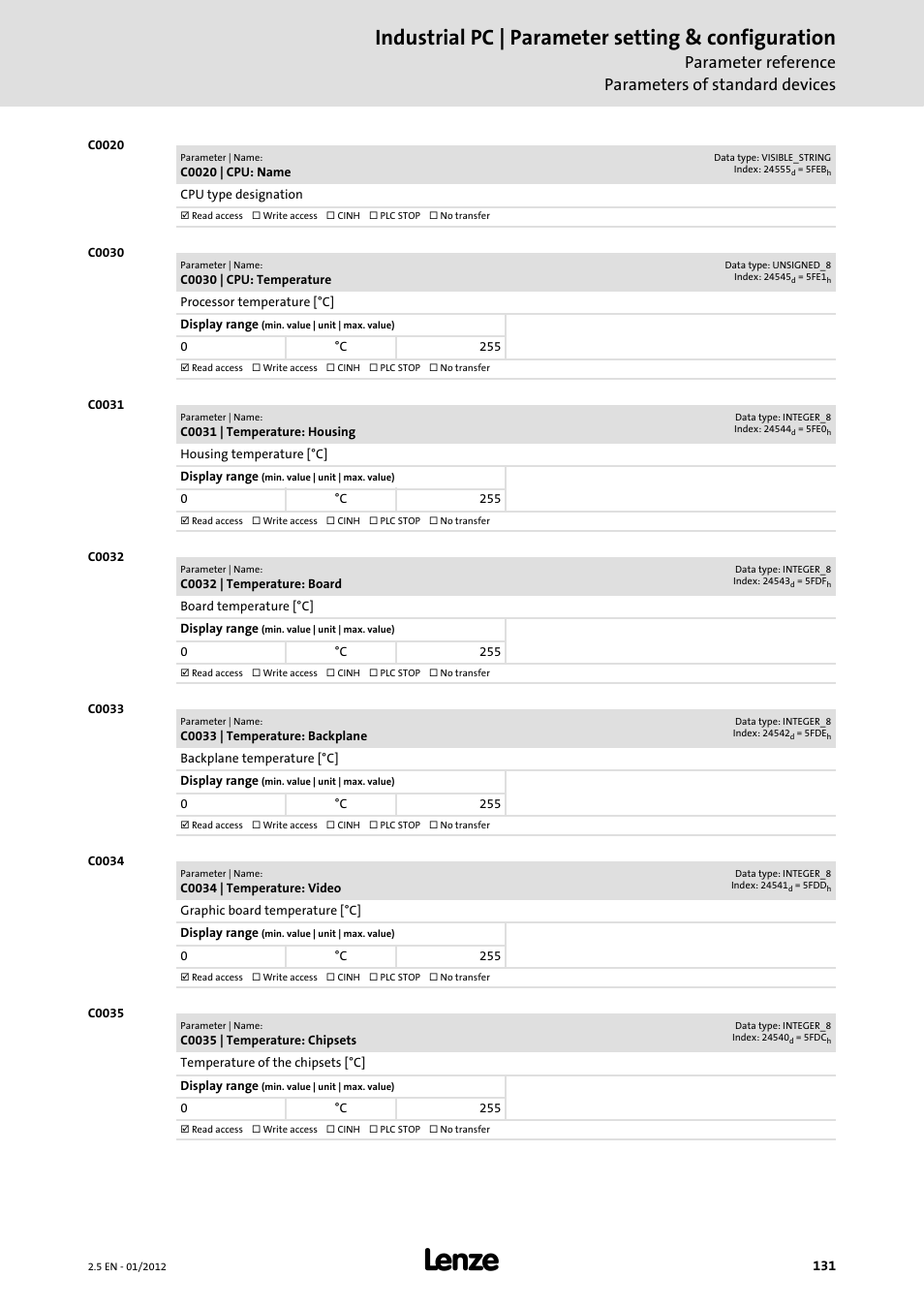 Industrial pc | parameter setting & configuration, Parameter reference parameters of standard devices | Lenze PC-based Automation Industrial PC User Manual | Page 131 / 226