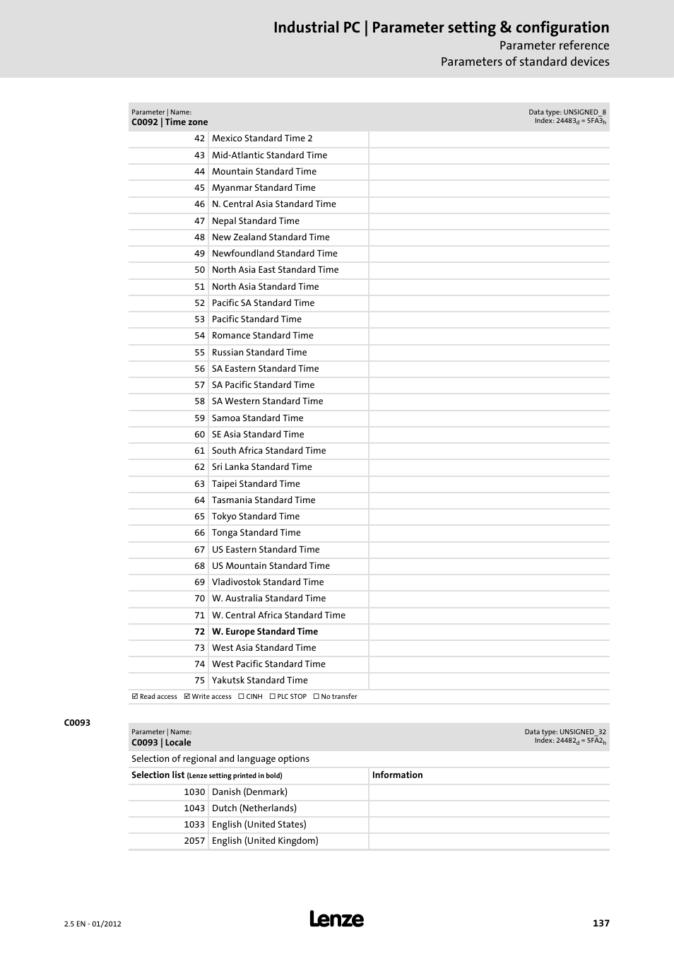 Industrial pc | parameter setting & configuration, Parameter reference parameters of standard devices | Lenze PC-based Automation Industrial PC User Manual | Page 137 / 226