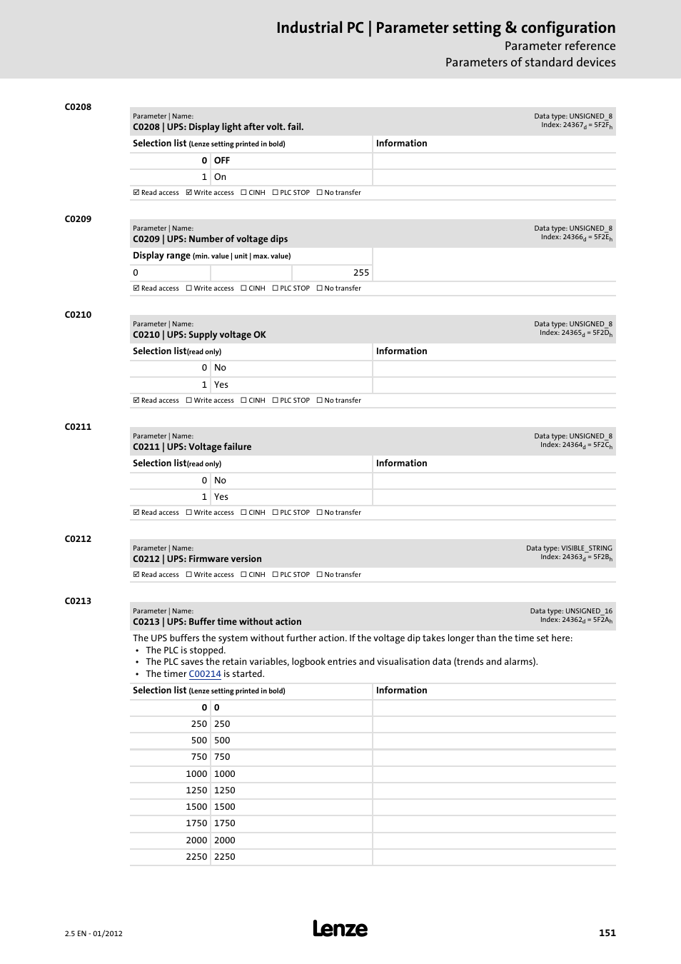 Industrial pc | parameter setting & configuration, Parameter reference parameters of standard devices | Lenze PC-based Automation Industrial PC User Manual | Page 151 / 226