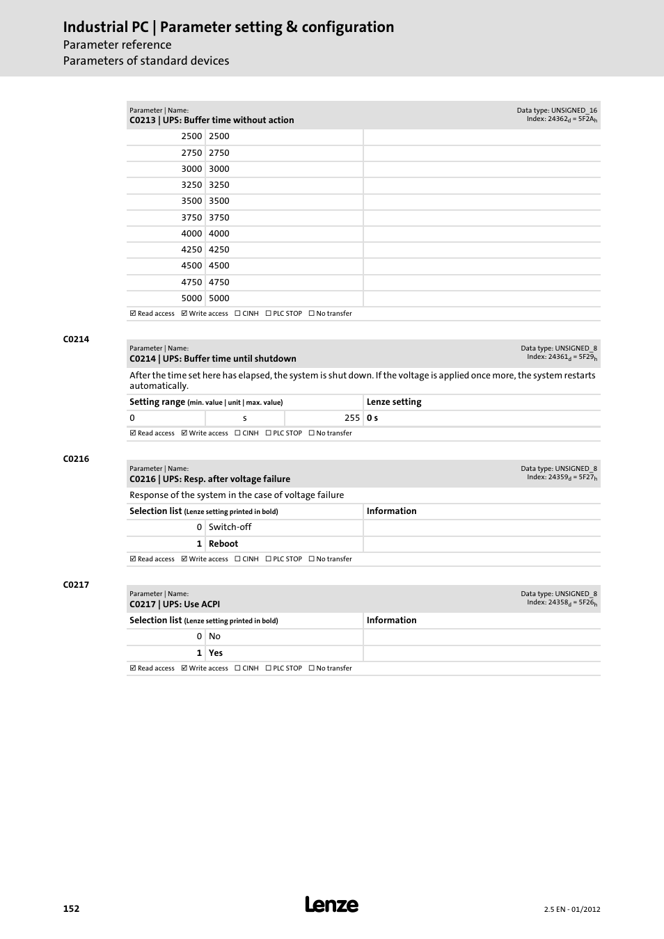 Industrial pc | parameter setting & configuration, Parameter reference parameters of standard devices | Lenze PC-based Automation Industrial PC User Manual | Page 152 / 226