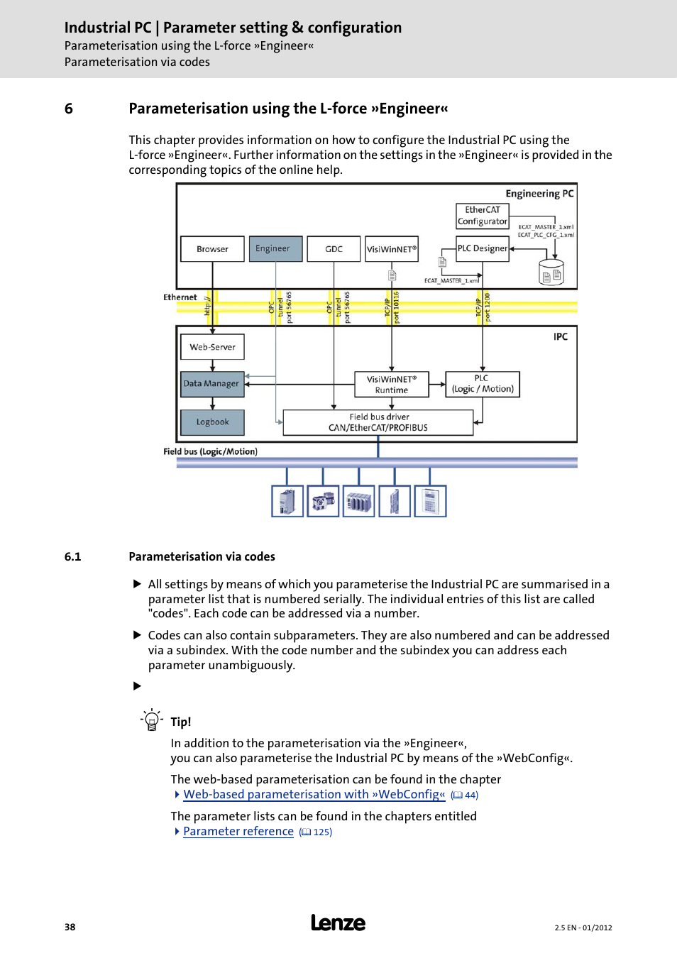 6 parameterisation using the l-force »engineer, 1 parameterisation via codes, Parameterisation using the l-force »engineer | Industrial pc | parameter setting & configuration, 6parameterisation using the l-force »engineer | Lenze PC-based Automation Industrial PC User Manual | Page 38 / 226