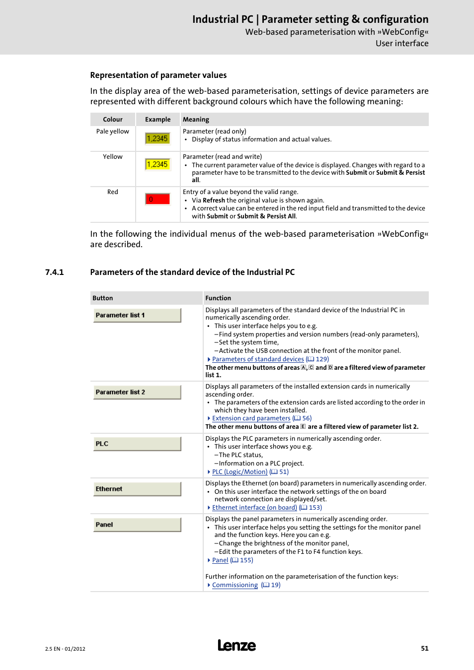 Parameters of the, Standard device of the industrial pc, Industrial pc | parameter setting & configuration | Lenze PC-based Automation Industrial PC User Manual | Page 51 / 226