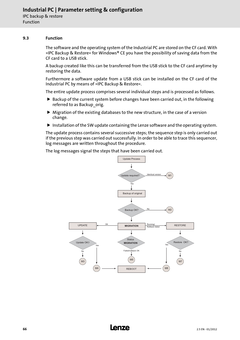 3 function, Industrial pc | parameter setting & configuration, Ipc backup & restore function | Lenze PC-based Automation Industrial PC User Manual | Page 66 / 226