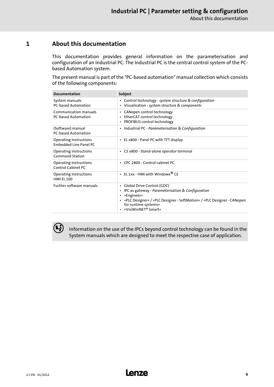 1 about this documentation, About this documentation, Industrial pc | parameter setting & configuration | 1about this documentation | Lenze PC-based Automation Industrial PC User Manual | Page 9 / 226