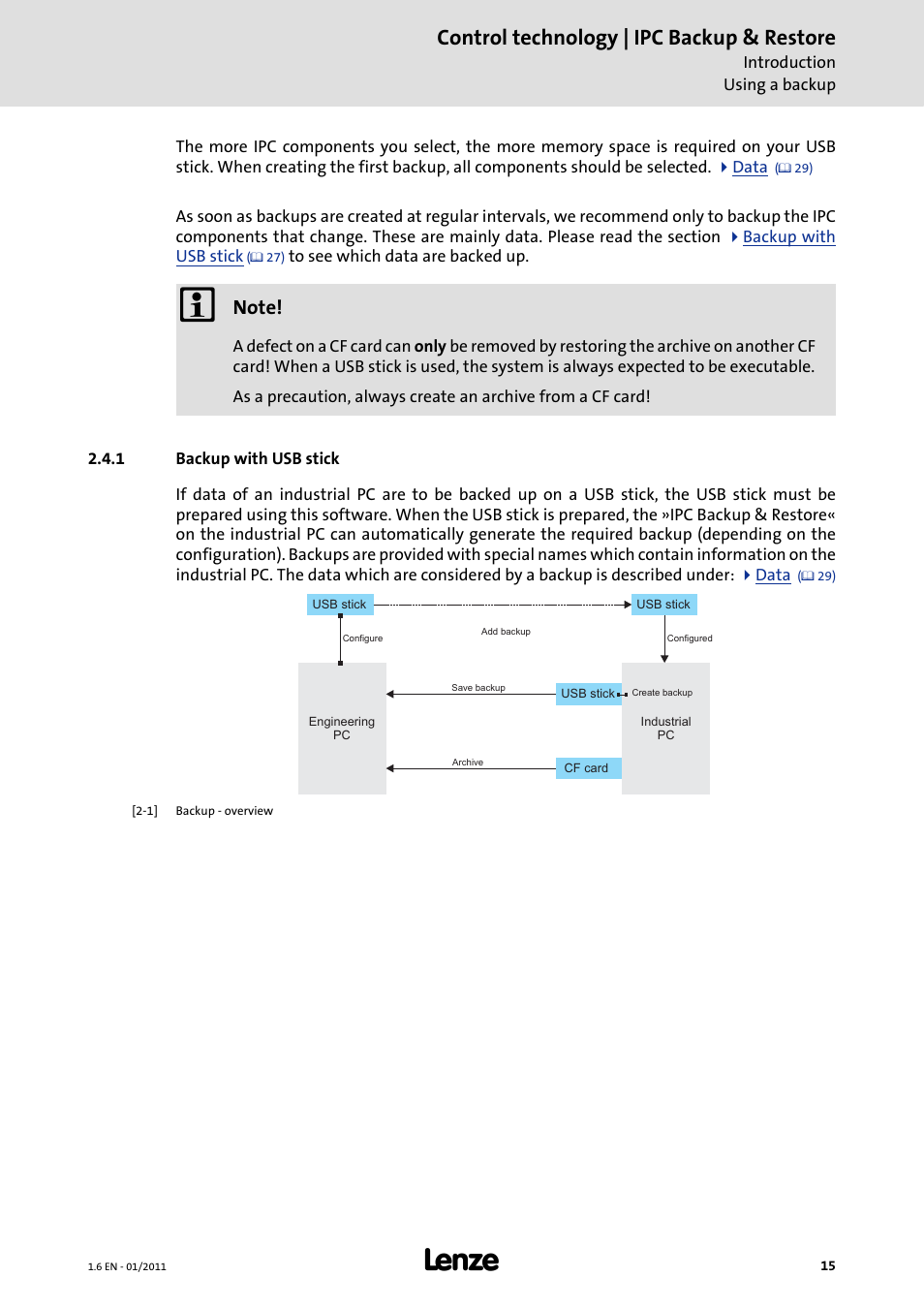 1 backup with usb stick, Control technology | ipc backup & restore | Lenze Backup + Restore__Backup+Restore (PC-based) User Manual | Page 15 / 40