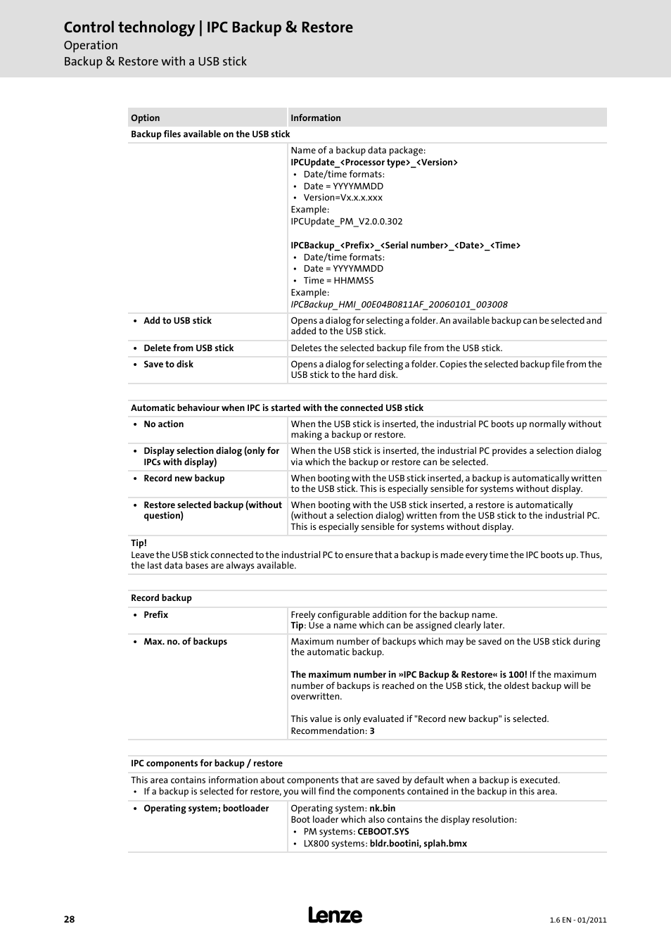 Control technology | ipc backup & restore | Lenze Backup + Restore__Backup+Restore (PC-based) User Manual | Page 28 / 40
