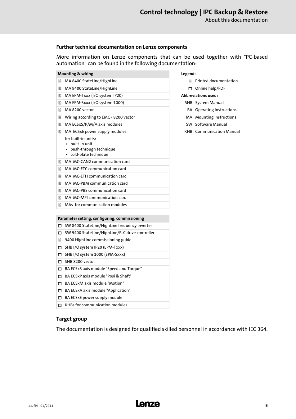 Control technology | ipc backup & restore | Lenze Backup + Restore__Backup+Restore (PC-based) User Manual | Page 5 / 40