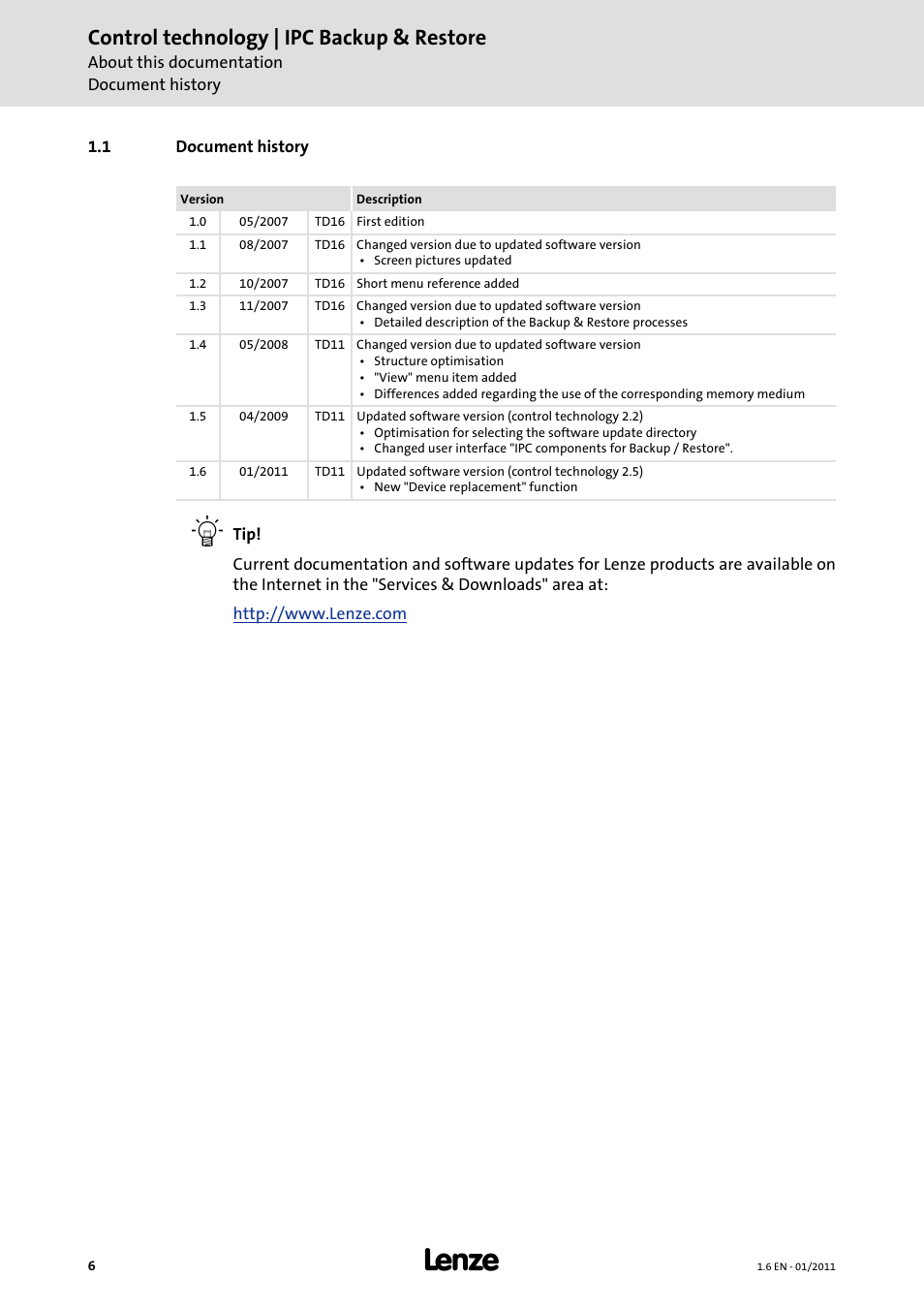 1 document history, Control technology | ipc backup & restore | Lenze Backup + Restore__Backup+Restore (PC-based) User Manual | Page 6 / 40