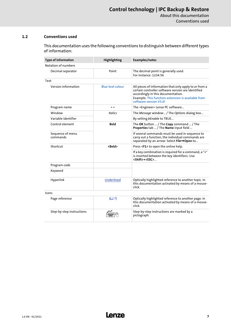 2 conventions used, Control technology | ipc backup & restore | Lenze Backup + Restore__Backup+Restore (PC-based) User Manual | Page 7 / 40