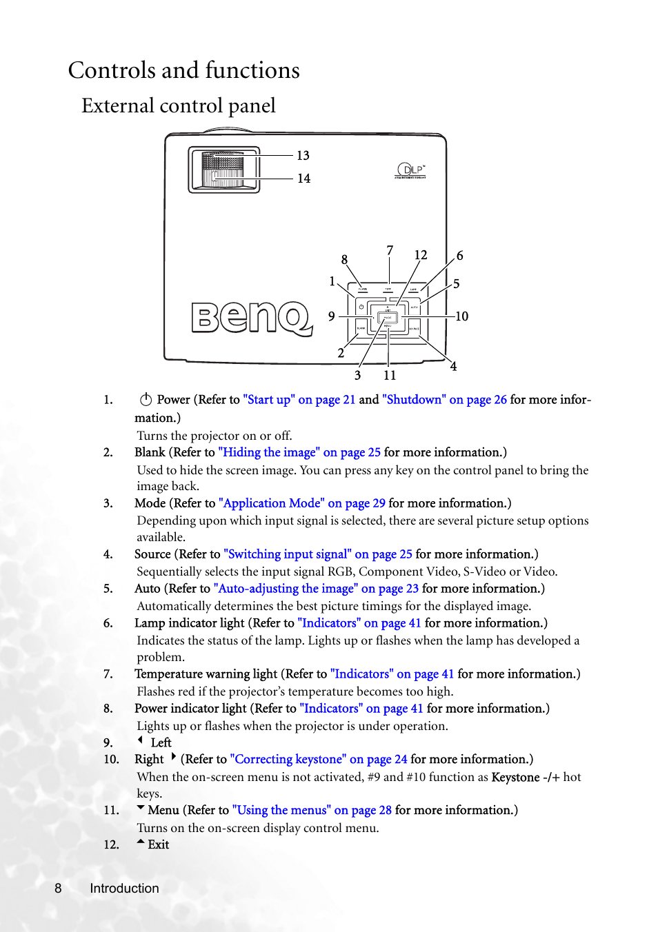 Controls and functions, External control panel, External control panel" on | BenQ MP620p User Manual | Page 14 / 55