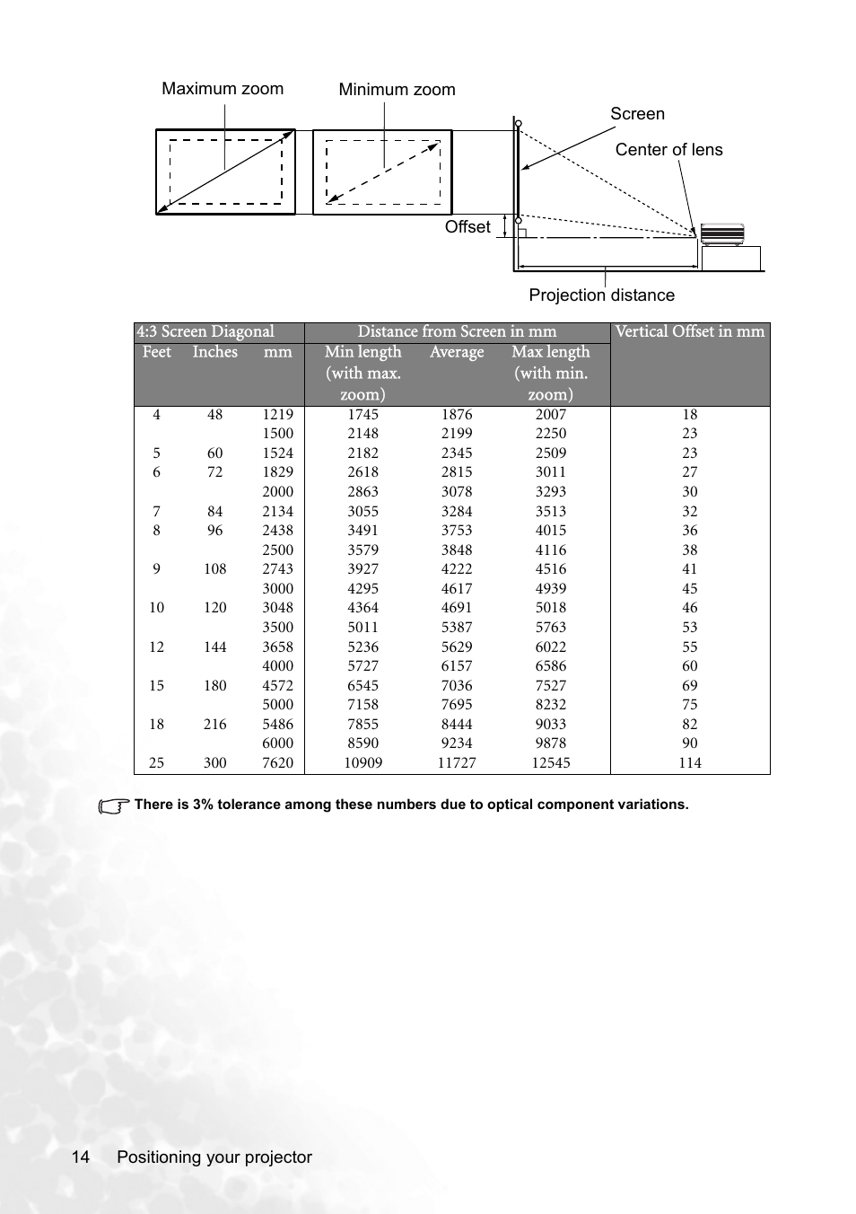 BenQ MP620p User Manual | Page 20 / 55