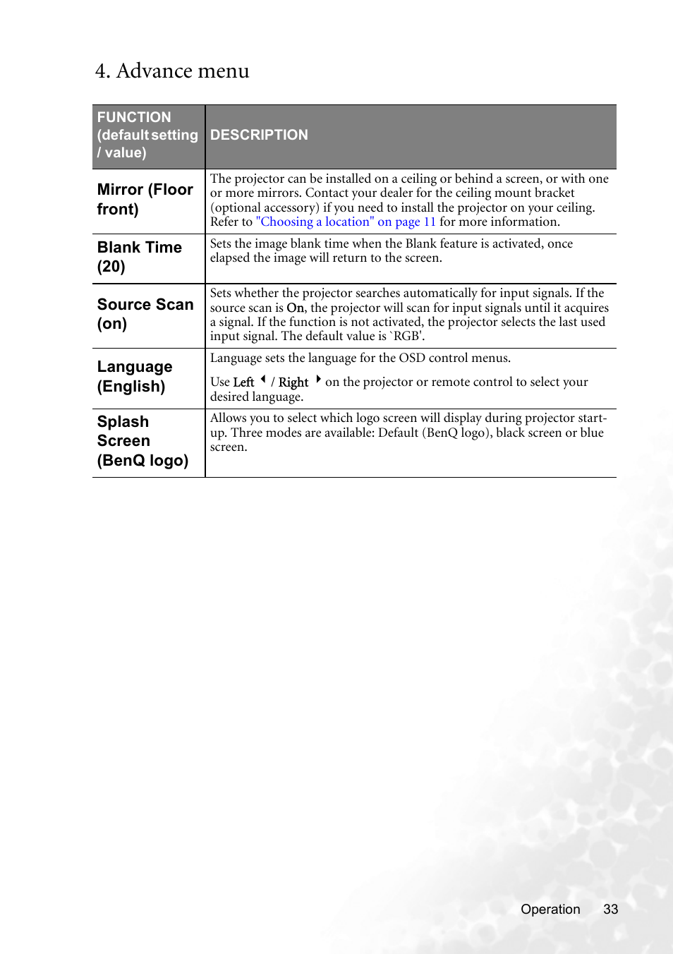 Advance menu | BenQ MP620p User Manual | Page 39 / 55