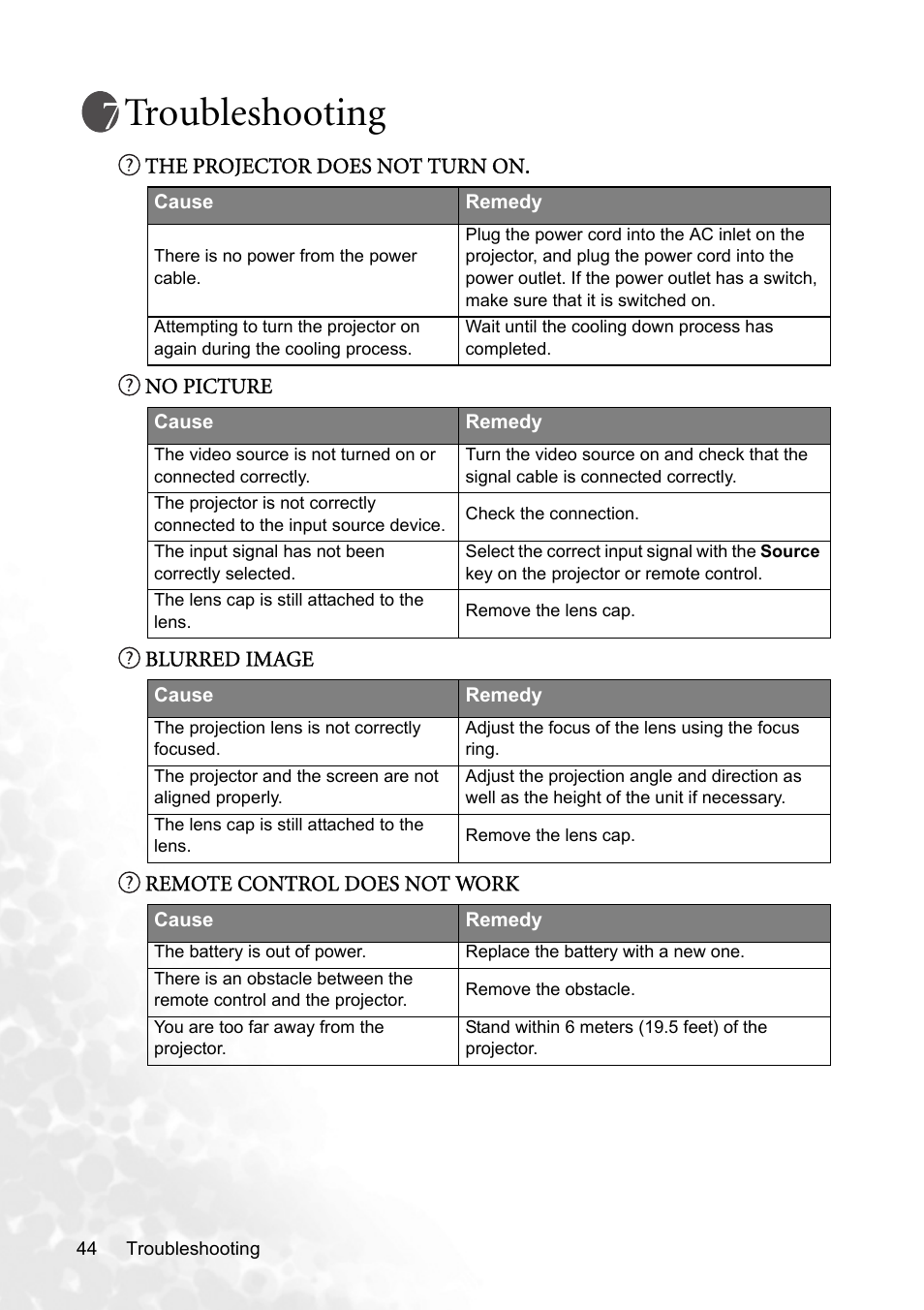 Troubleshooting | BenQ MP620p User Manual | Page 50 / 55