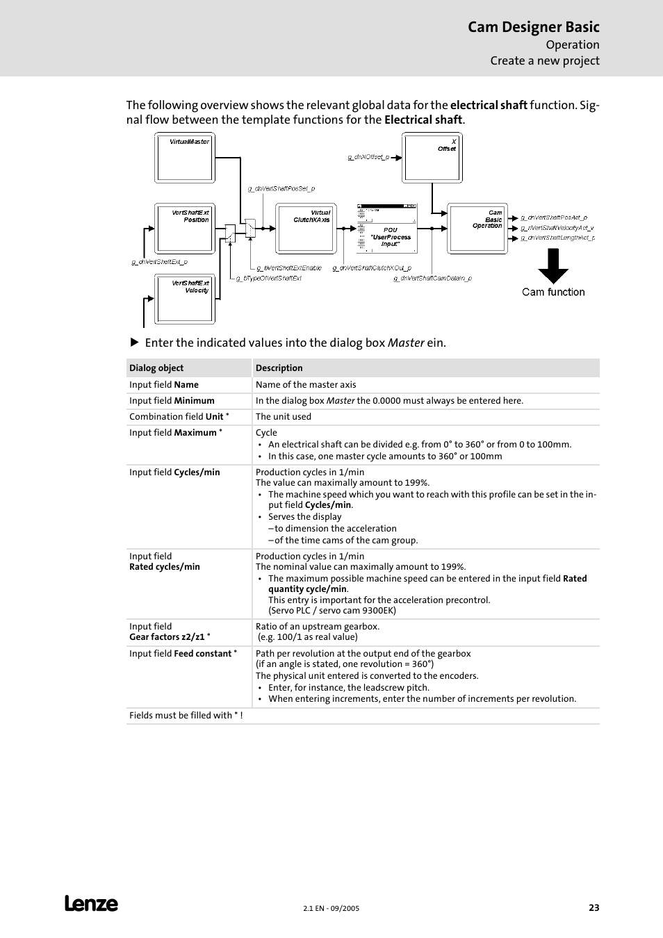 Cam designer basic | Lenze Cam Designer Basic User Manual | Page 23 / 53