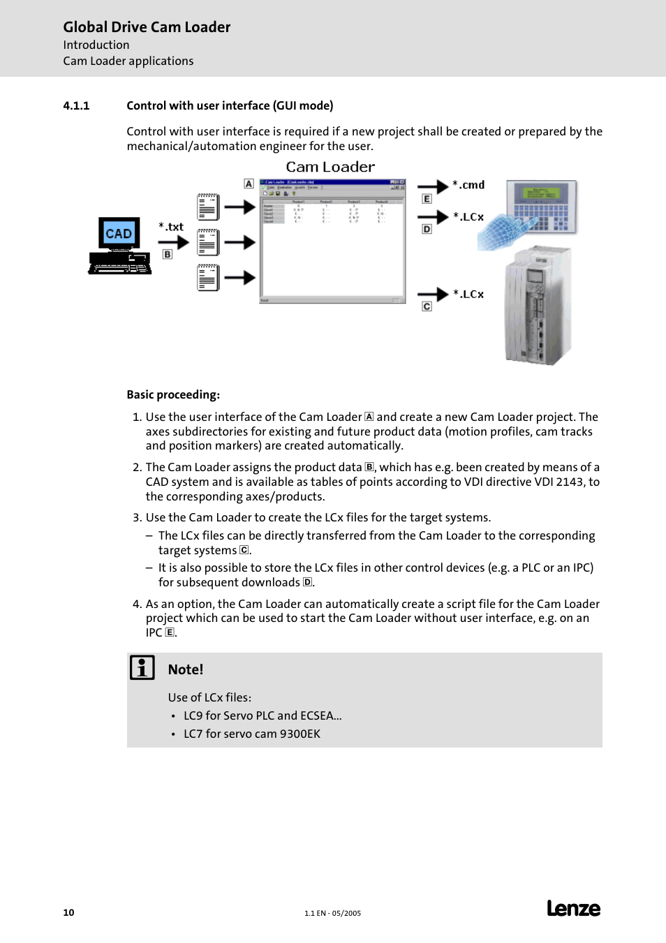 1 control with user interface (gui mode), 4control with user interface (gui mode), Global drive cam loader | Lenze Global Drive Cam Loader User Manual | Page 10 / 54