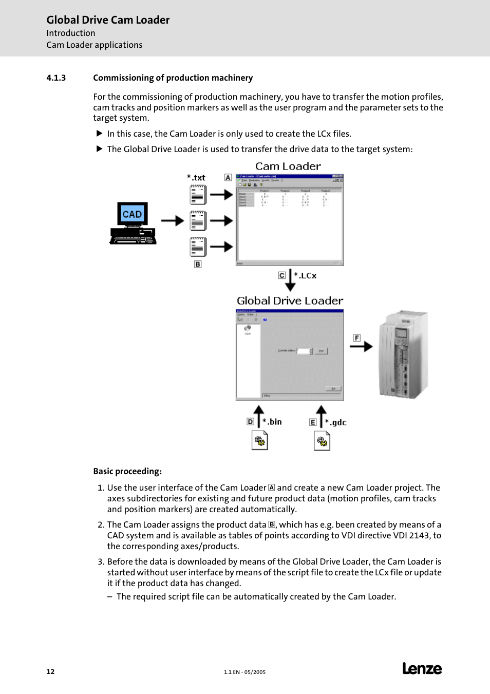 3 commissioning of production machinery, 4commissioning of production machinery, Global drive cam loader | Lenze Global Drive Cam Loader User Manual | Page 12 / 54