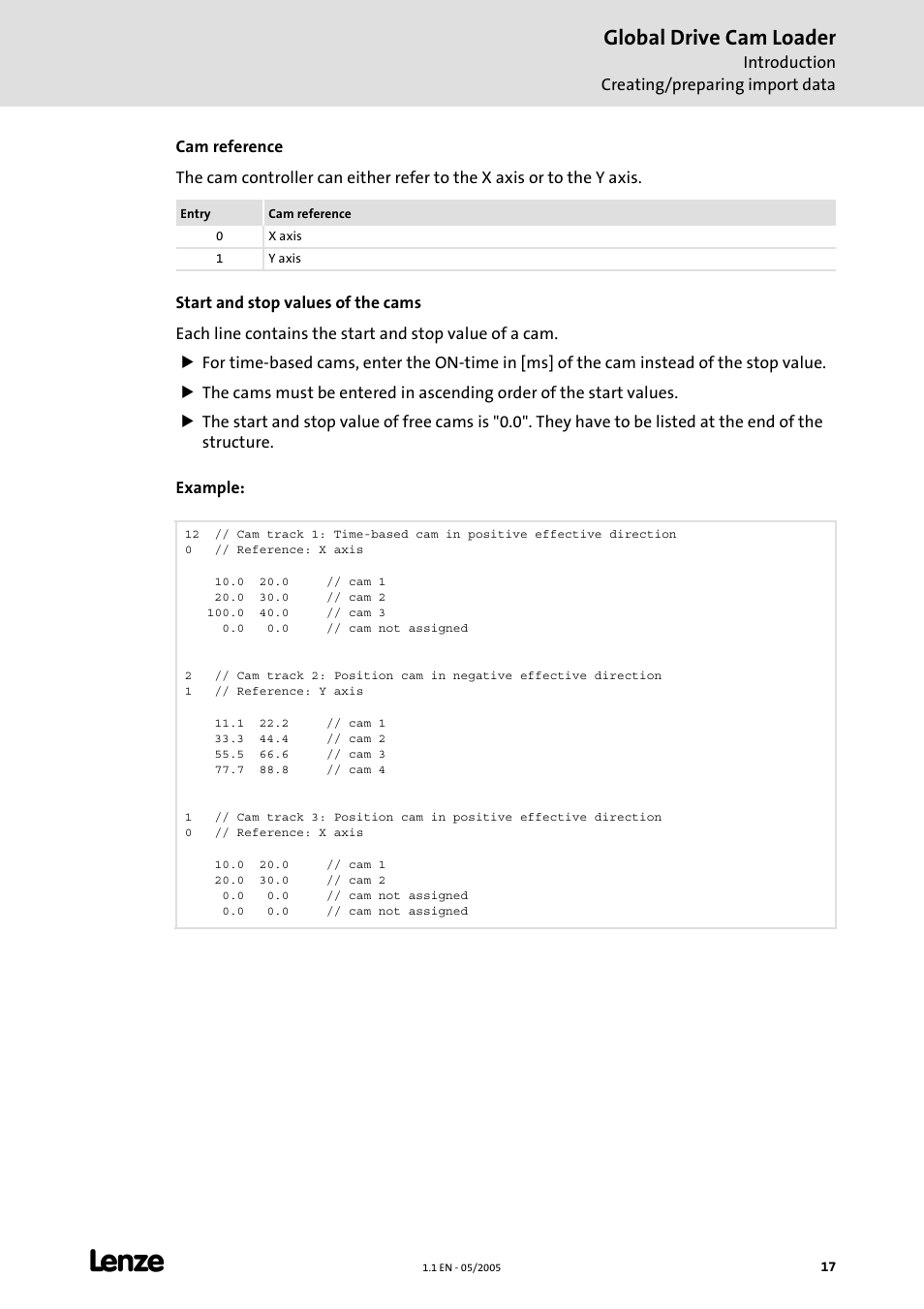 Global drive cam loader | Lenze Global Drive Cam Loader User Manual | Page 17 / 54
