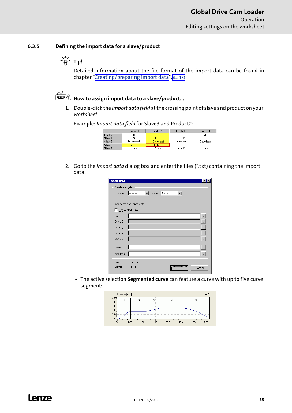 5 defining the import data for a slave/product, Global drive cam loader | Lenze Global Drive Cam Loader User Manual | Page 35 / 54