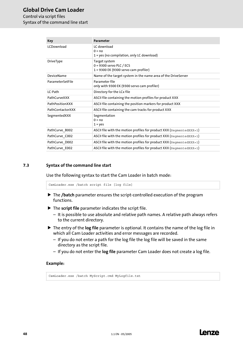 3 syntax of the command line start, Global drive cam loader | Lenze Global Drive Cam Loader User Manual | Page 48 / 54