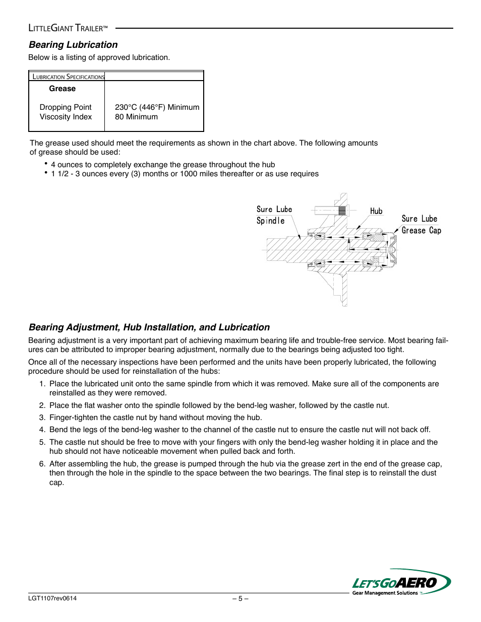 Let's Go Aero LittleGiant Trailer LGT 1107 - T (Torsion based model) User Manual | Page 5 / 20