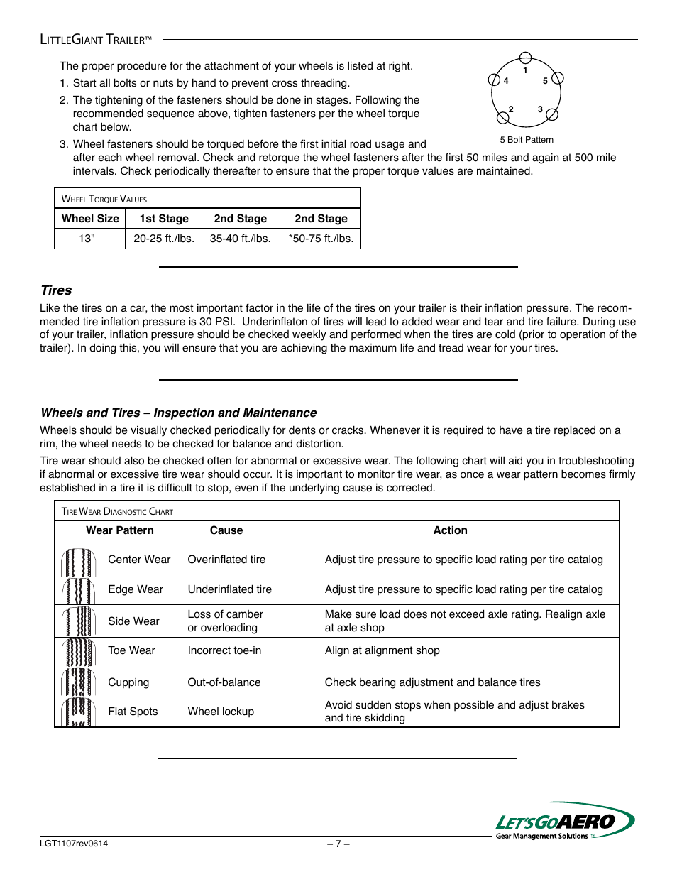 Let's Go Aero LittleGiant Trailer LGT 1107 - T (Torsion based model) User Manual | Page 7 / 20