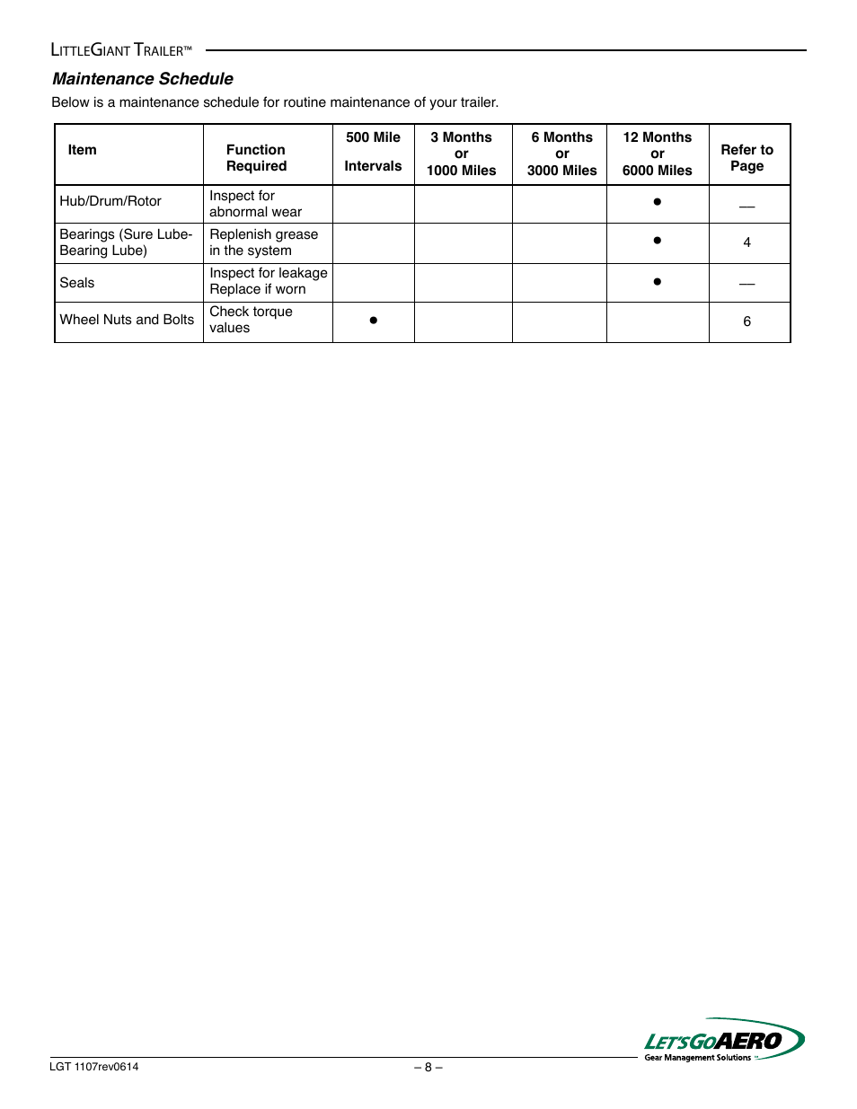 Let's Go Aero LittleGiant Trailer LGT 1107 - T (Torsion based model) User Manual | Page 8 / 20