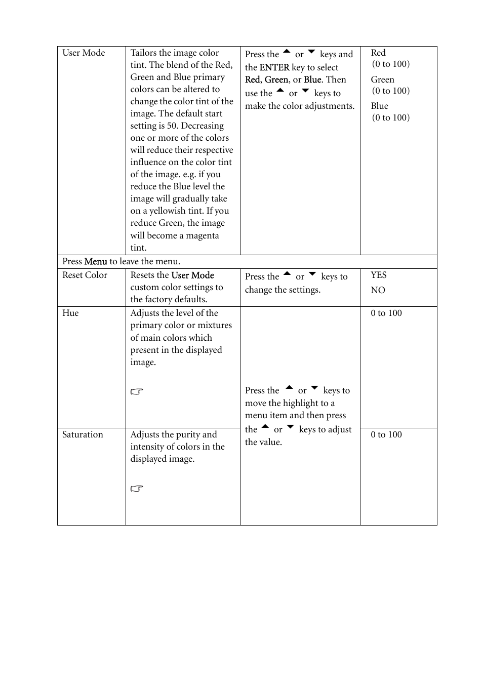 BenQ FP241VW User Manual | Page 34 / 47