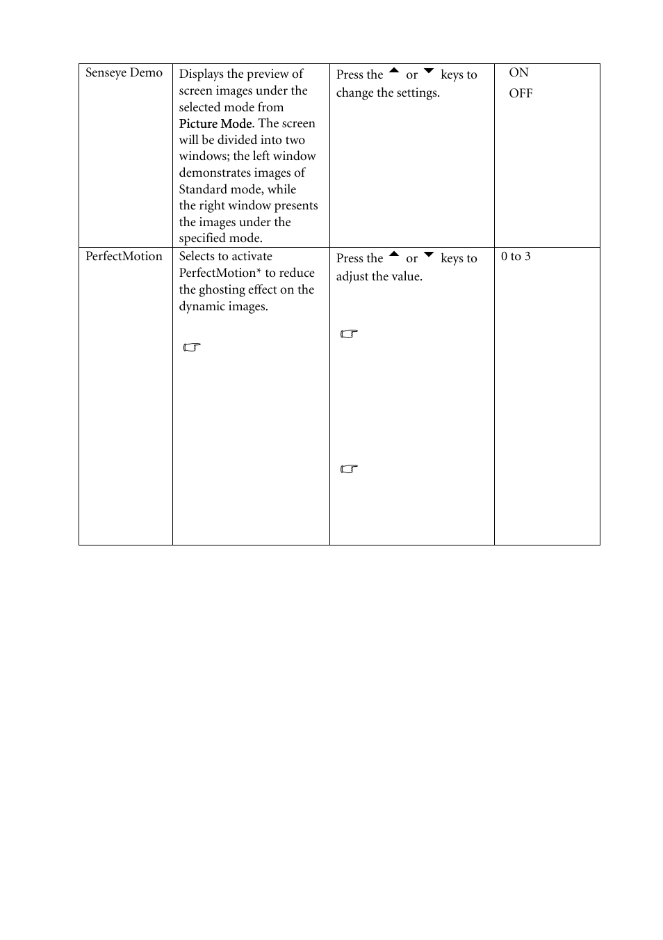 Perfectmotion | BenQ FP241VW User Manual | Page 36 / 47