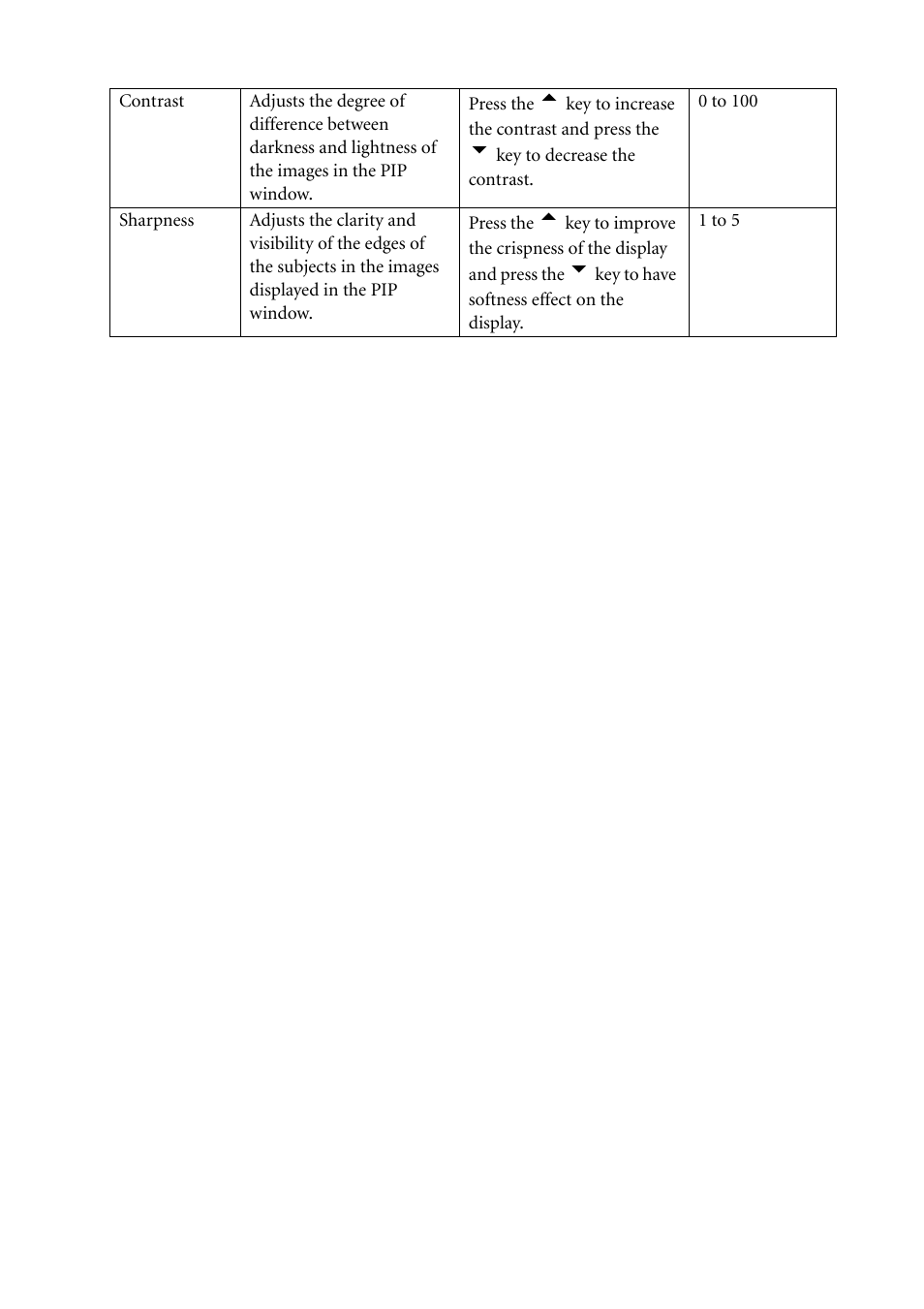 BenQ FP241VW User Manual | Page 38 / 47