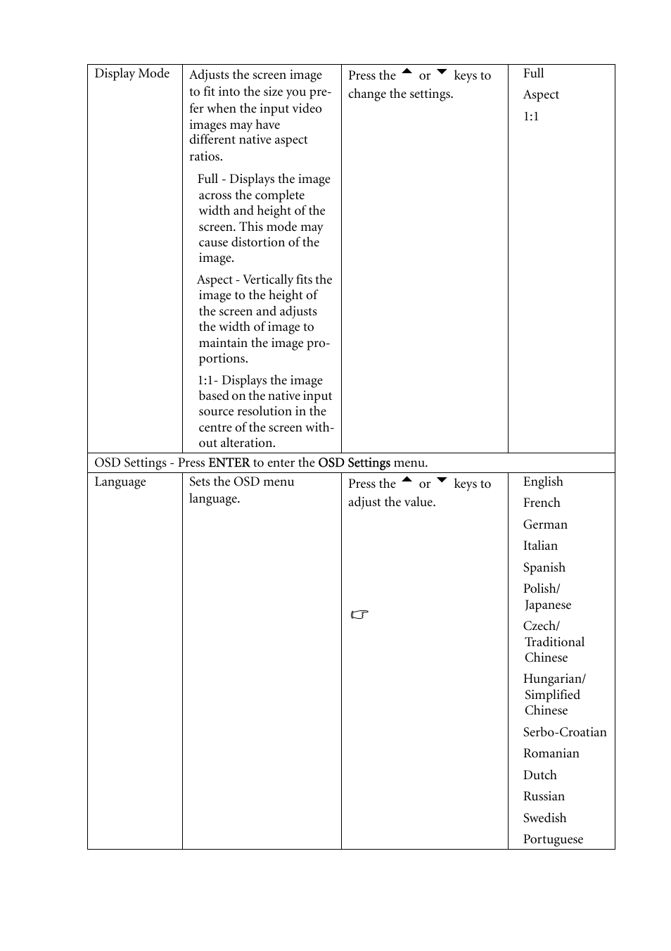 BenQ FP241VW User Manual | Page 41 / 47