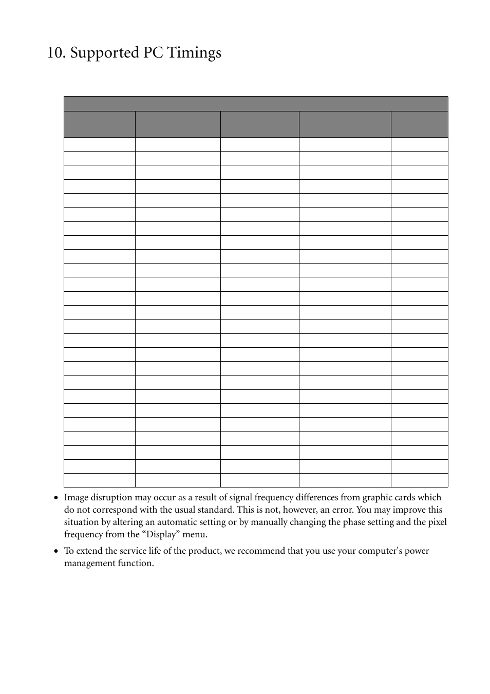 Supported pc timings | BenQ FP241VW User Manual | Page 45 / 47