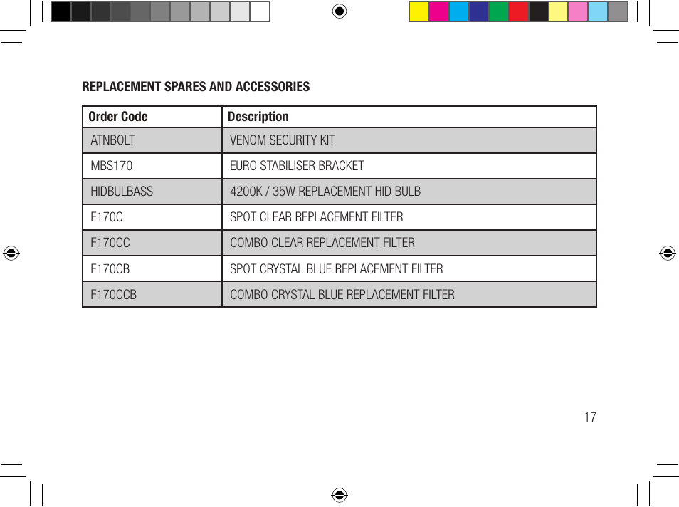 Lightforce 170 VENOM User Manual | Page 17 / 20