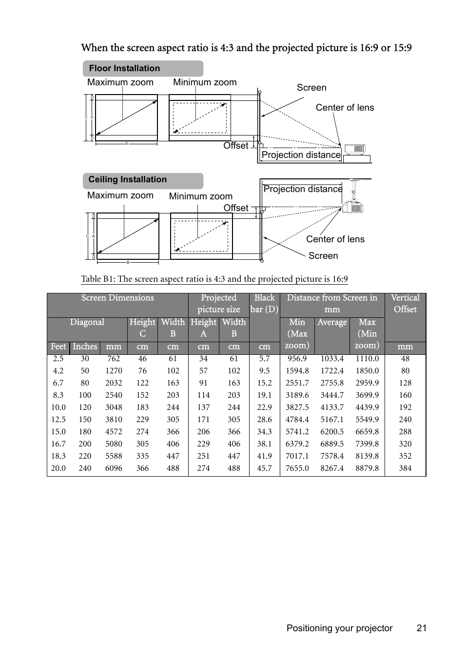 BenQ SP831 User Manual | Page 21 / 80