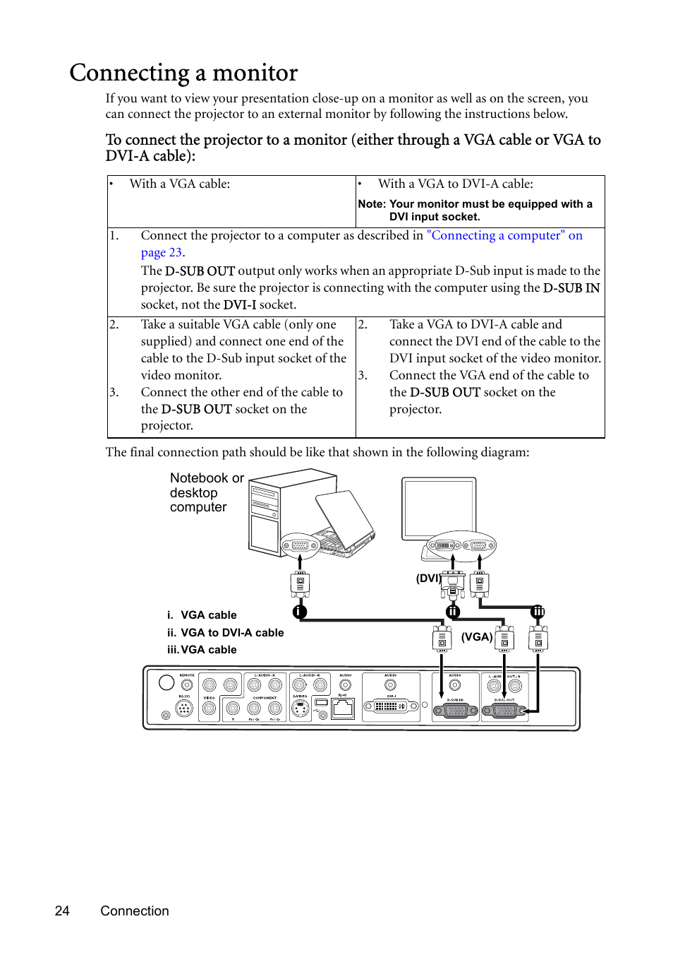 Connecting a monitor | BenQ SP831 User Manual | Page 24 / 80