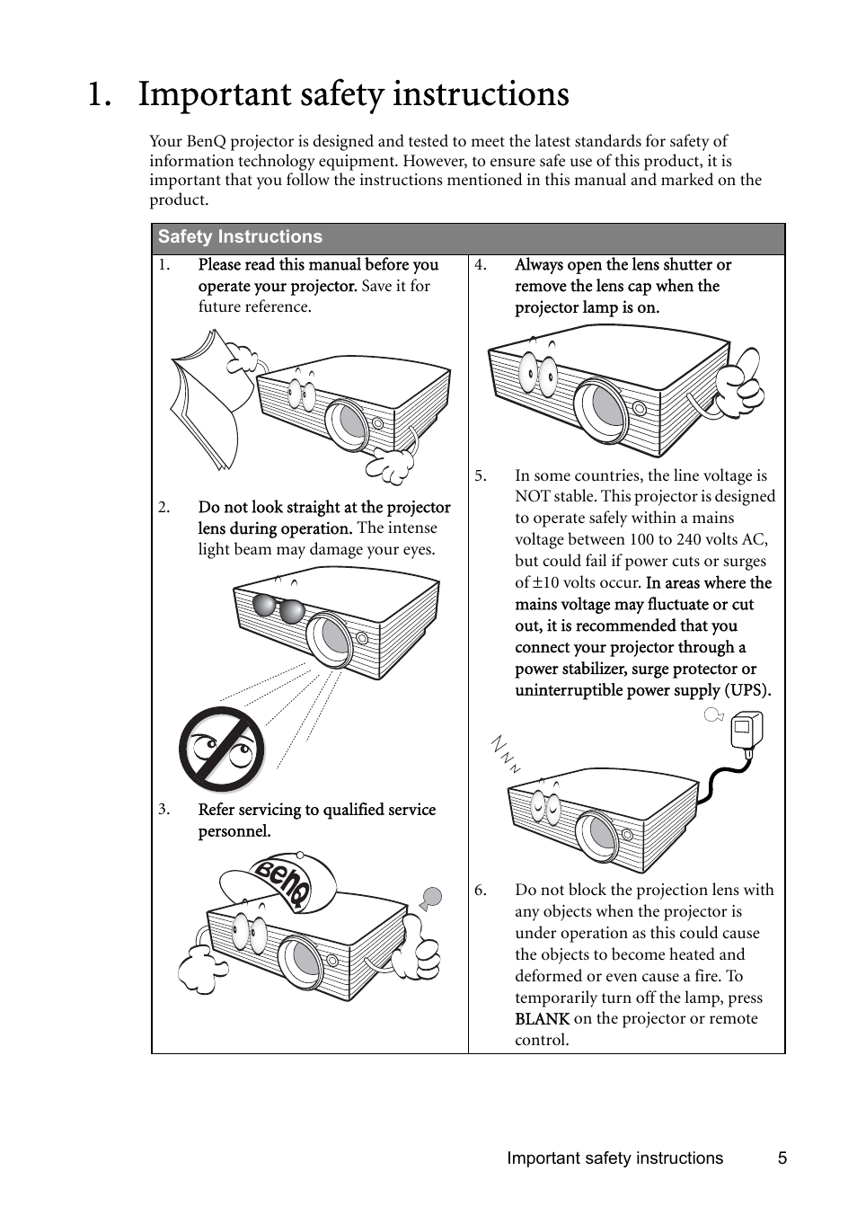 Important safety instructions | BenQ SP831 User Manual | Page 5 / 80