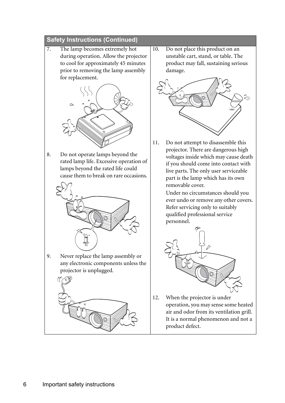 BenQ SP831 User Manual | Page 6 / 80