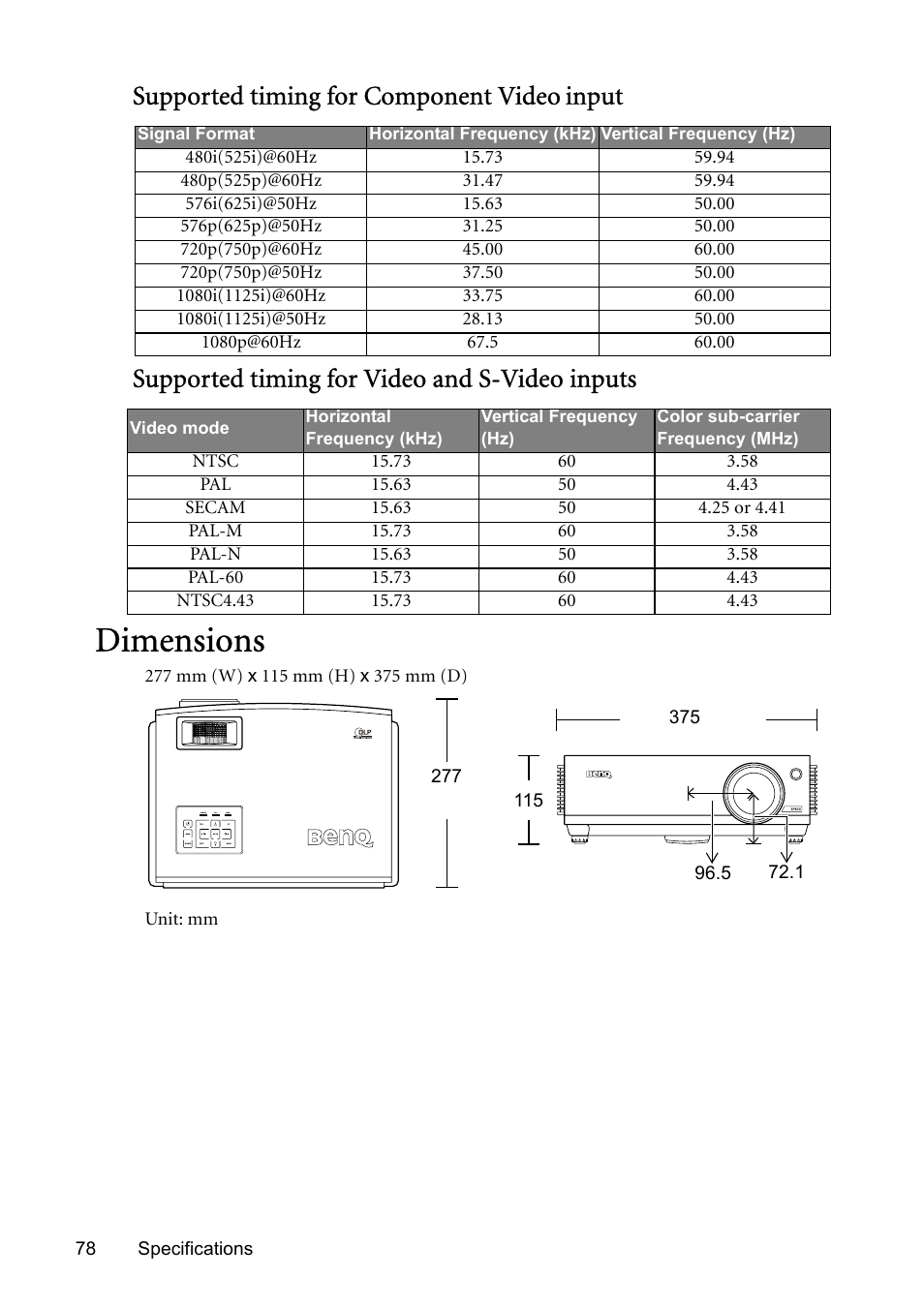 Dimensions, Supported timing for component video | BenQ SP831 User Manual | Page 78 / 80