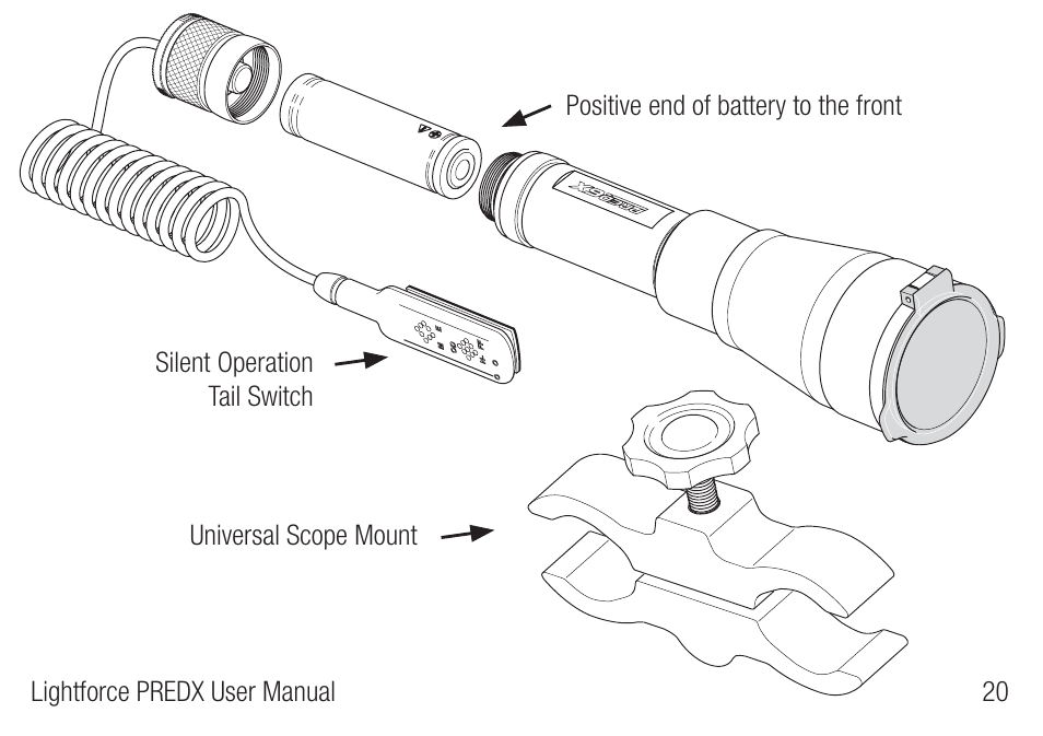 Lightforce PRED9X FIREARM MOUNTED LIGHT User Manual | Page 21 / 28