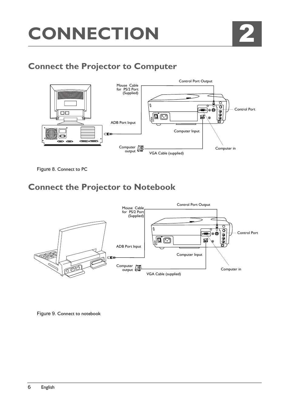 Connection, Connect the projector to computer, Figure 8. connect to pc | Connect the projector to notebook, Figure 9. connect to notebook | BenQ Professional VP150X User Manual | Page 10 / 24