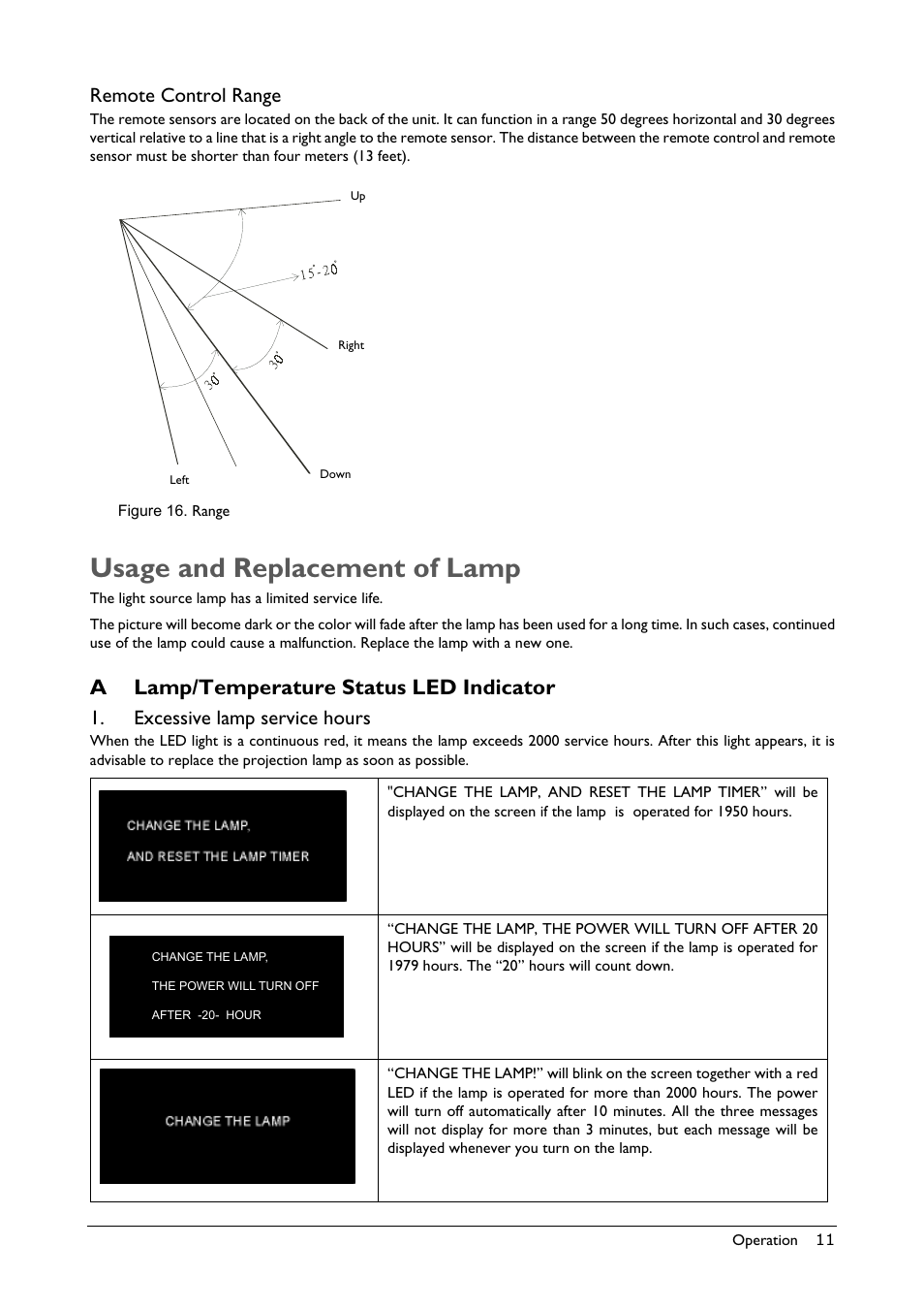 Remote control range, Figure 16. range, Usage and replacement of lamp | A lamp/temperature status led indicator, Excessive lamp service hours, Emperature, Tatus, Led i, Ndicator, Alamp/temperature status led indicator | BenQ Professional VP150X User Manual | Page 15 / 24