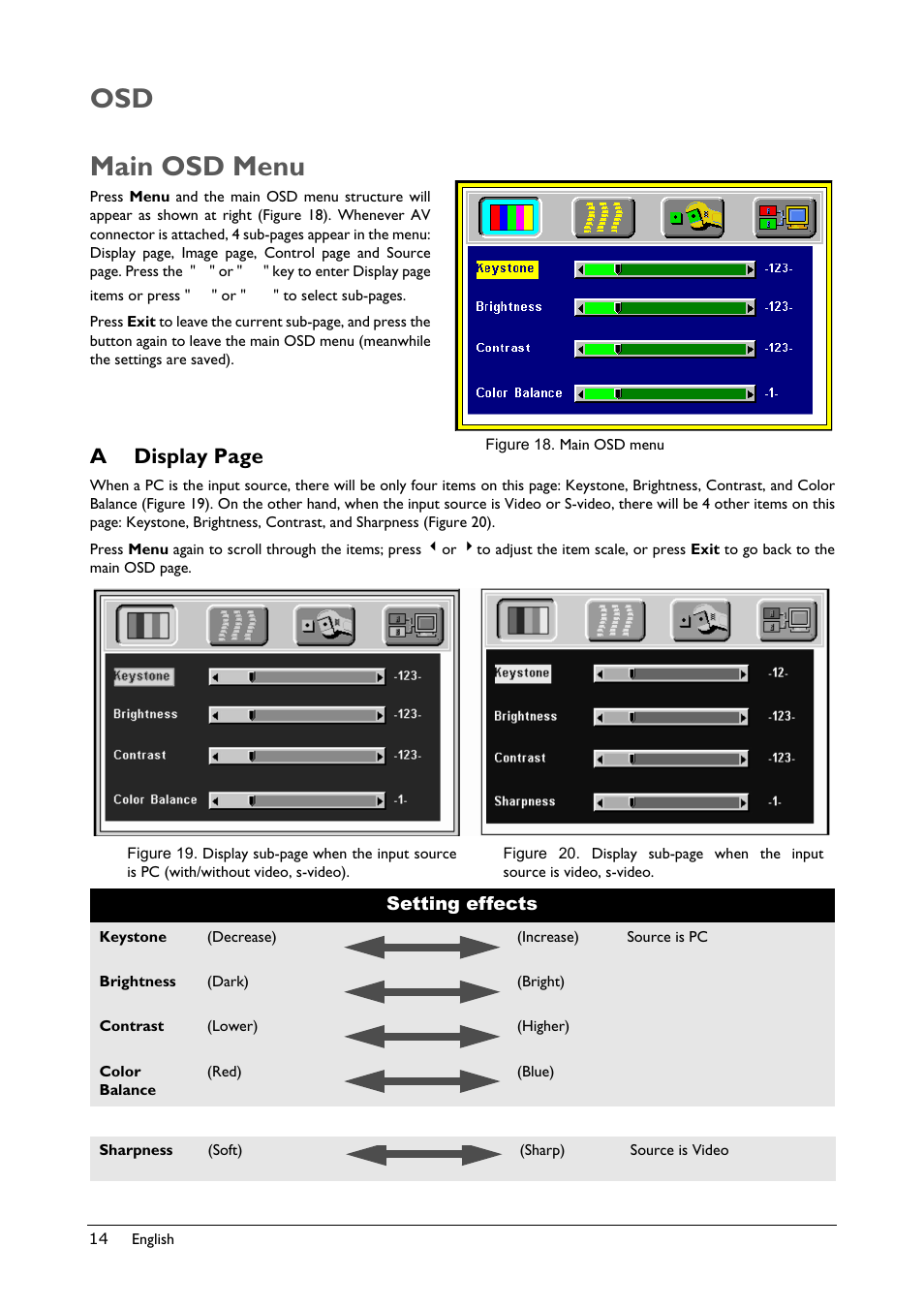 Main osd menu, Figure 18. main osd menu, Setting effects | Isplay, Osd main osd menu, Adisplay page | BenQ Professional VP150X User Manual | Page 18 / 24