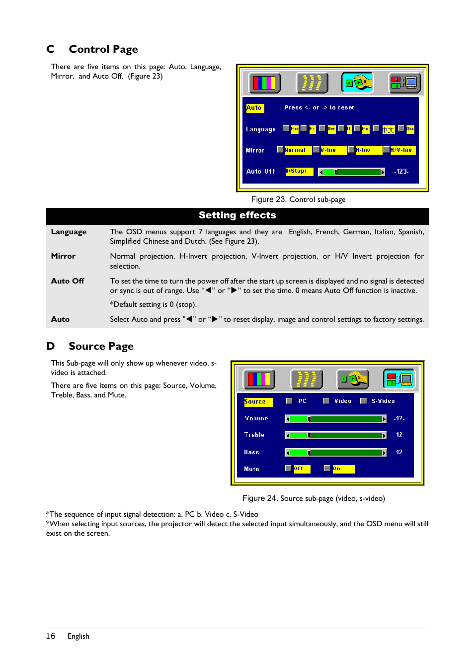 Setting effects, Ontrol, Ource | Ccontrol page d source page | BenQ Professional VP150X User Manual | Page 20 / 24