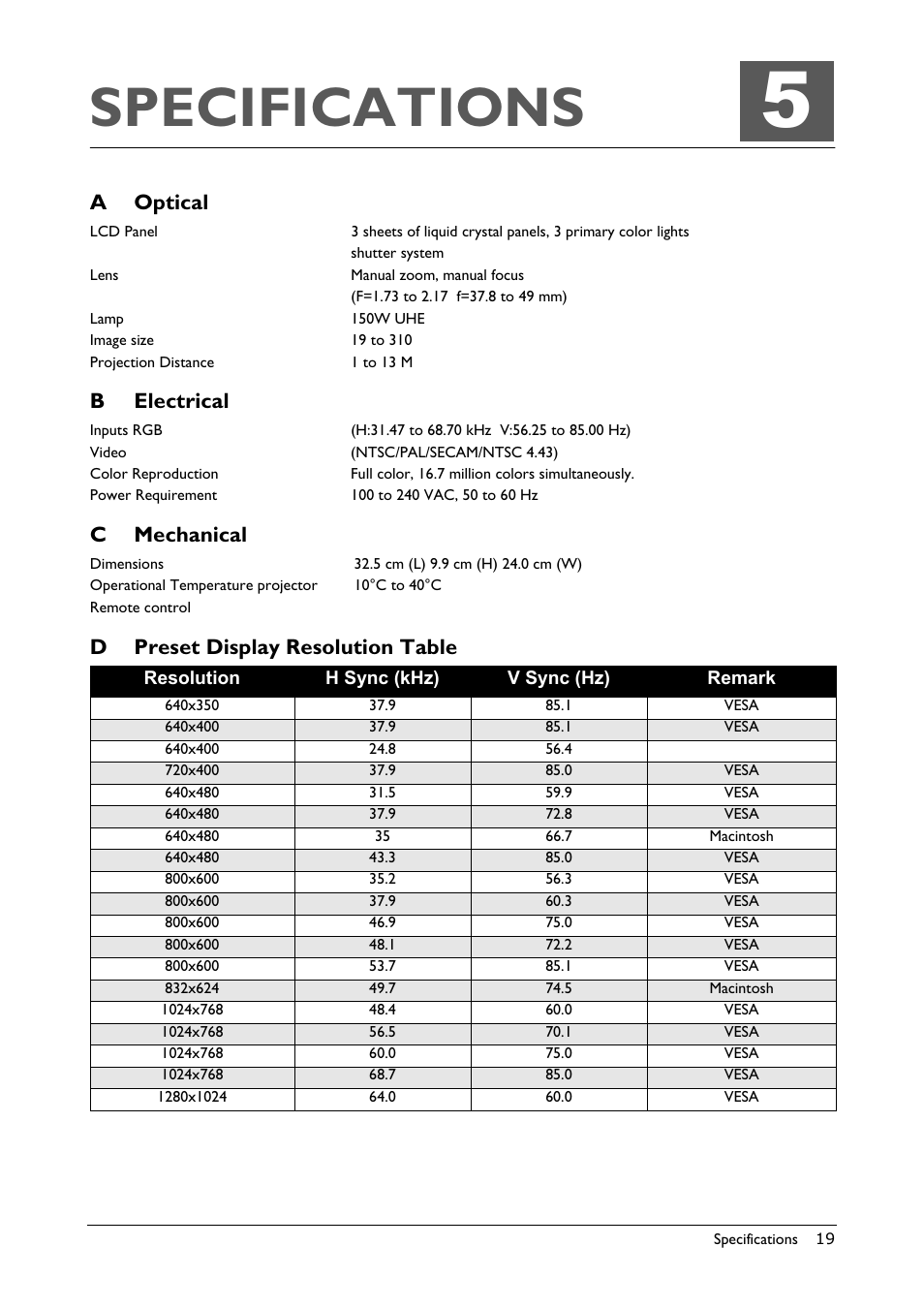 Specifications, A optical, B electrical | C mechanical, D preset display resolution table, Ptical, Lectrical, Echanical, Reset, Isplay | BenQ Professional VP150X User Manual | Page 23 / 24