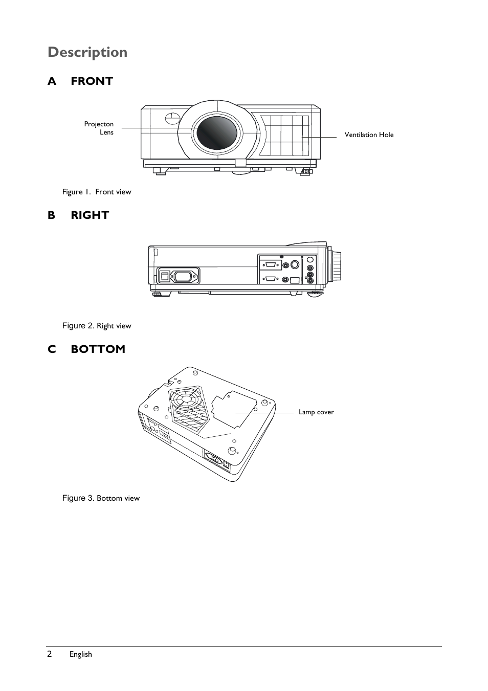 Description, A front, Figure 1. front view | B right, Figure 2. right view, C bottom, Figure 3. bottom view, Afront, Bright, Cbottom | BenQ Professional VP150X User Manual | Page 6 / 24