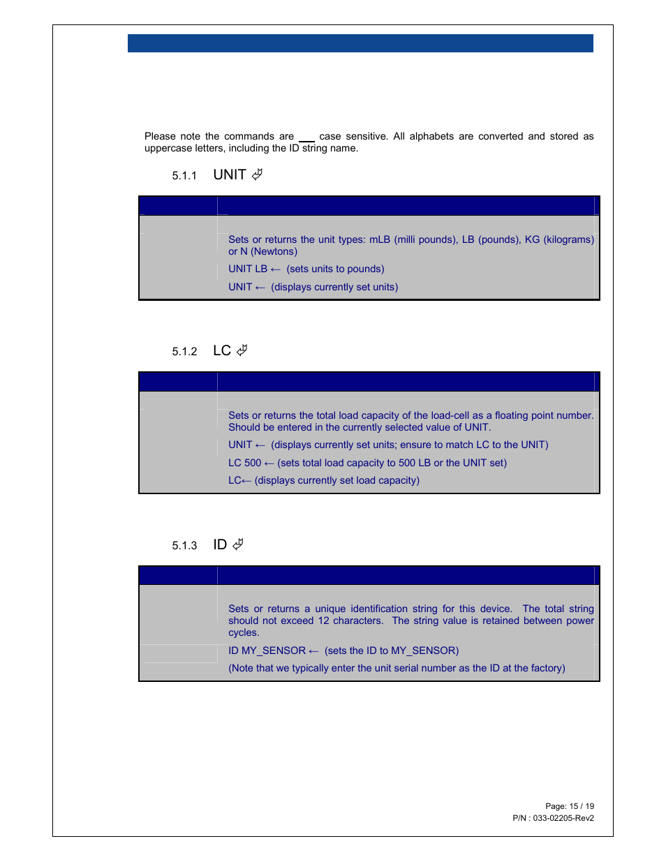 5 di-100, Unit, Command | Ummary | Loadstar Sensors DI-100U Digital Load Cell Interface Manual User Manual | Page 15 / 19