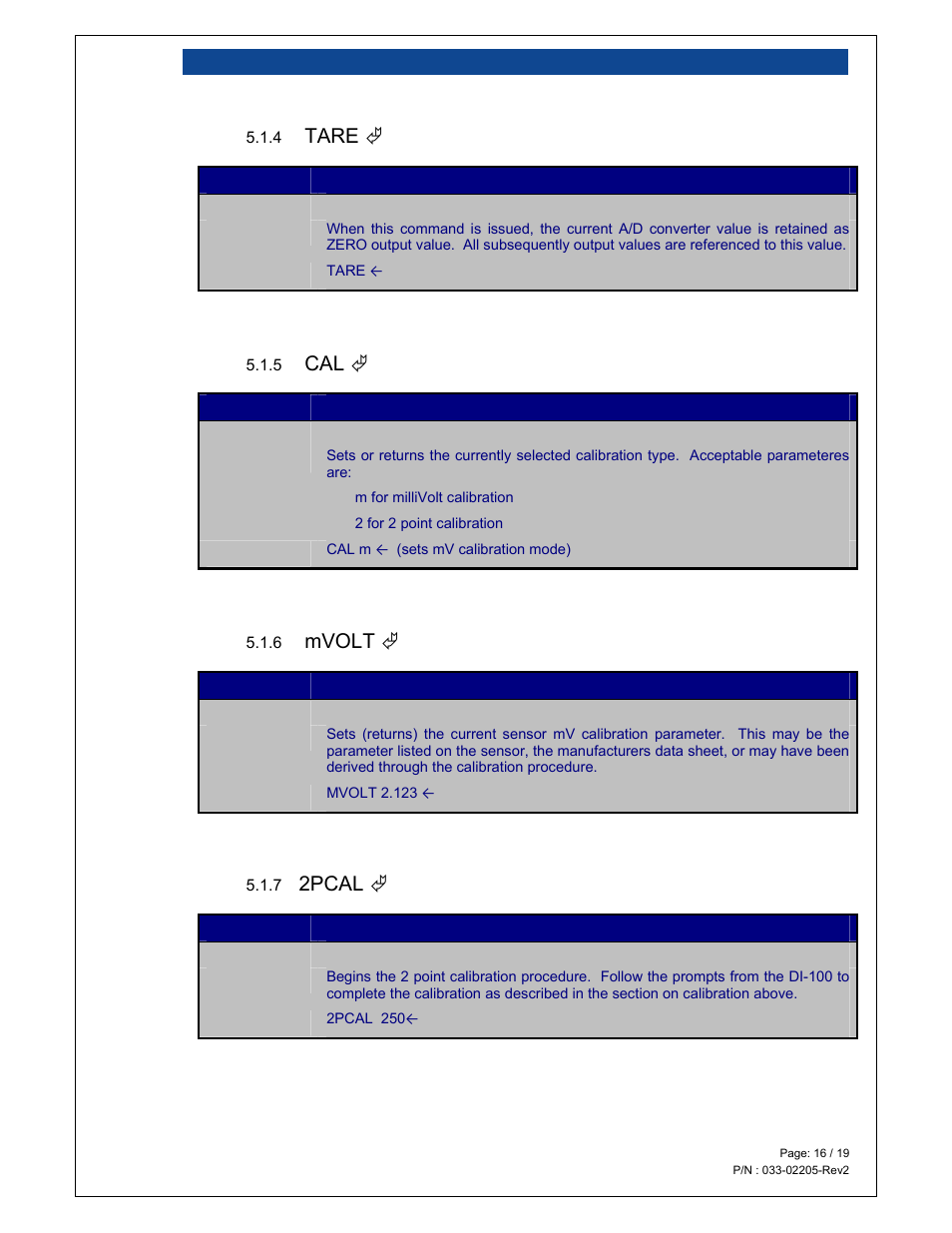 Tare, Mvolt, 2pcal | Loadstar Sensors DI-100U Digital Load Cell Interface Manual User Manual | Page 16 / 19